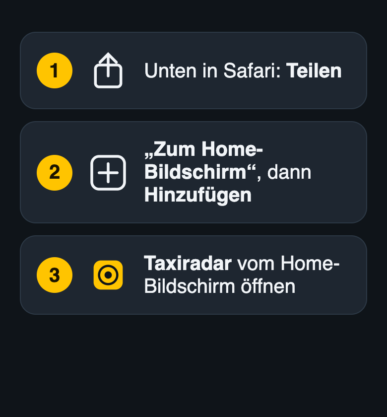 Teilen-Symbol und Zum Home-Bildschirm